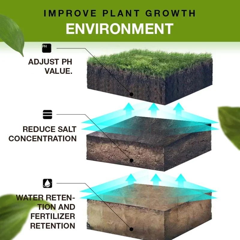 Hellohobot - The treasure of soil revitalisation
