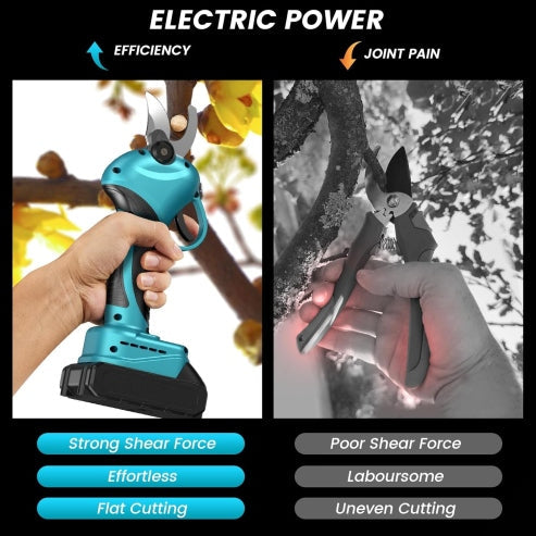 Hellohobot - Power Scissors for Gardening