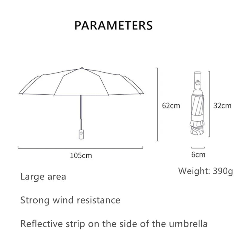 🎁Hot Sale☂️Windproof Reverse Folding Automatic Rain Umbrella