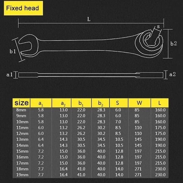 Hellohobot - Open Tubing Ratchet Wrench (Fixed Head-Flexible Head 2 IN 1)