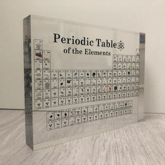 🔥LAST DAY 52% OFF - PERIODIC TABLE OF ELEMENTS🔥