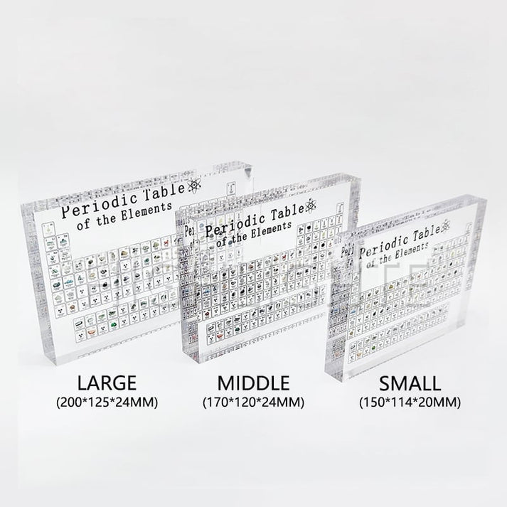 🔥LAST DAY 52% OFF - PERIODIC TABLE OF ELEMENTS🔥 – hellohobot